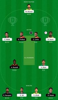 PAK vs WI Dream11 Fantasy Tip #2
